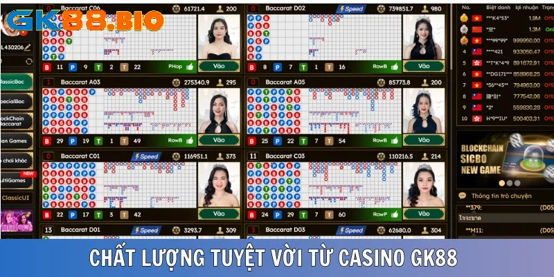 Chất lượng tuyệt vời đến từ casino GK88