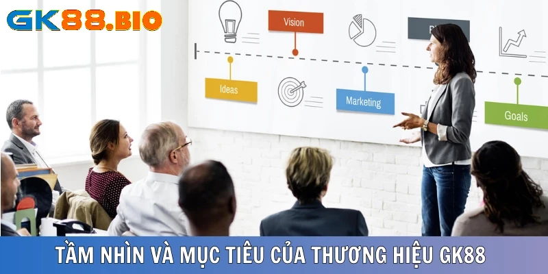 Tầm nhìn và mục tiêu kinh doanh rõ ràng khi giới thiệu GK88